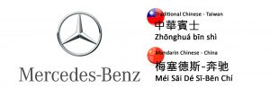 Mercedes benz name translation